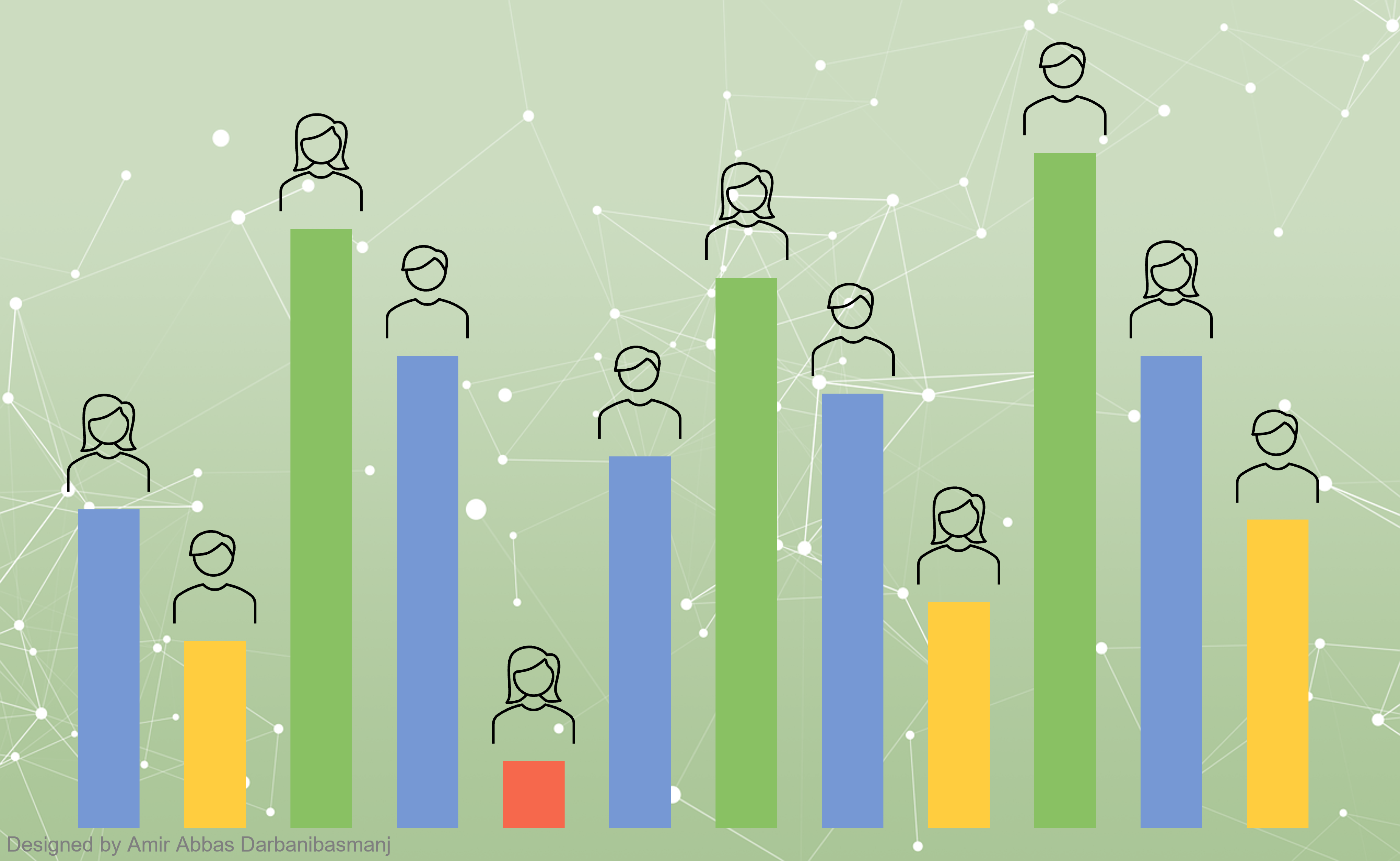 Lead Scoring using Machine Learning